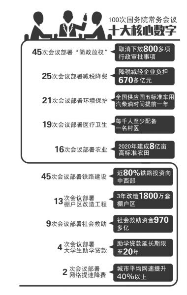 京华时报制图何将