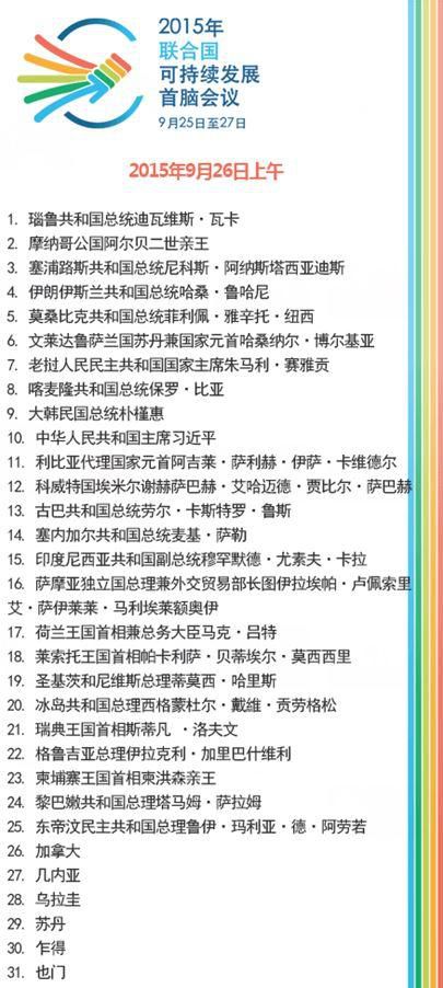 习近平联合国宣布:对最不发达国家投资120亿美元