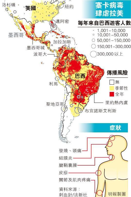 塞卡病毒散播至整个美洲 或致新生儿小头症