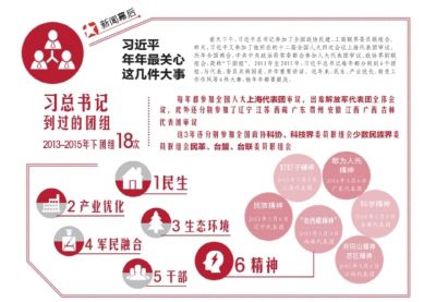 习近平参加上海代表团审议。新华社发