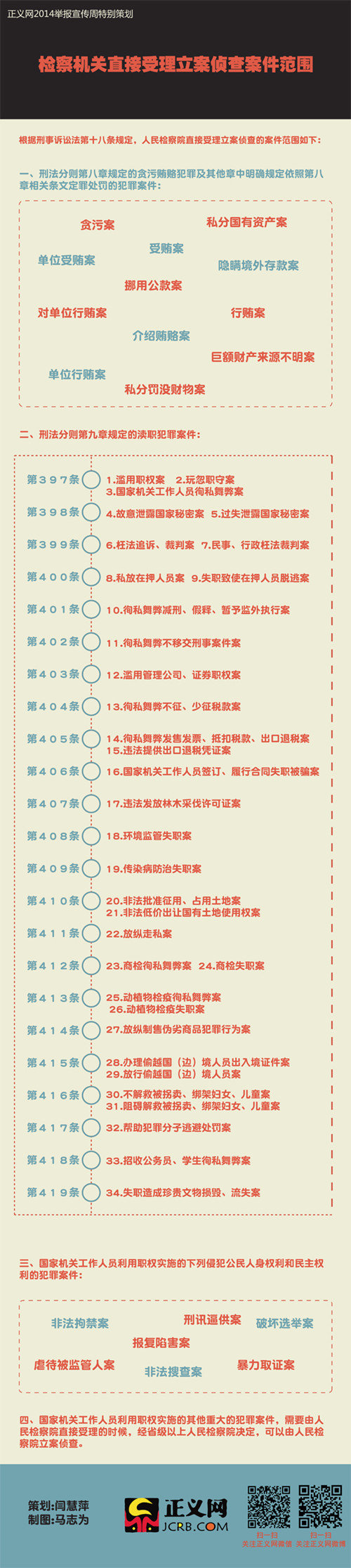 雷洋案涉事民警被立查 检察机关之后要干啥?