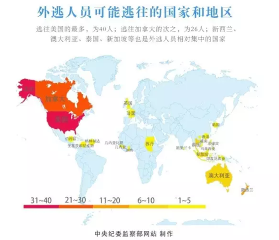 外逃贪官被追回的钱，中国和加拿大要怎么分？