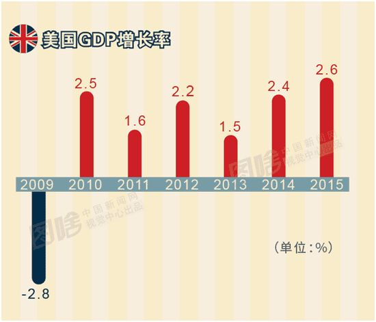 ▲图片来源：中国新闻网