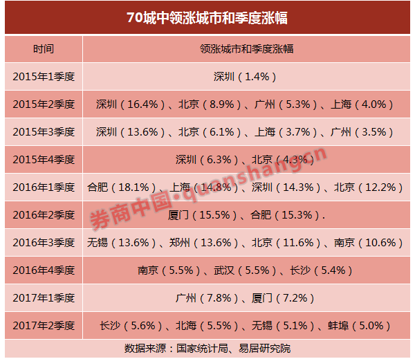 资料图